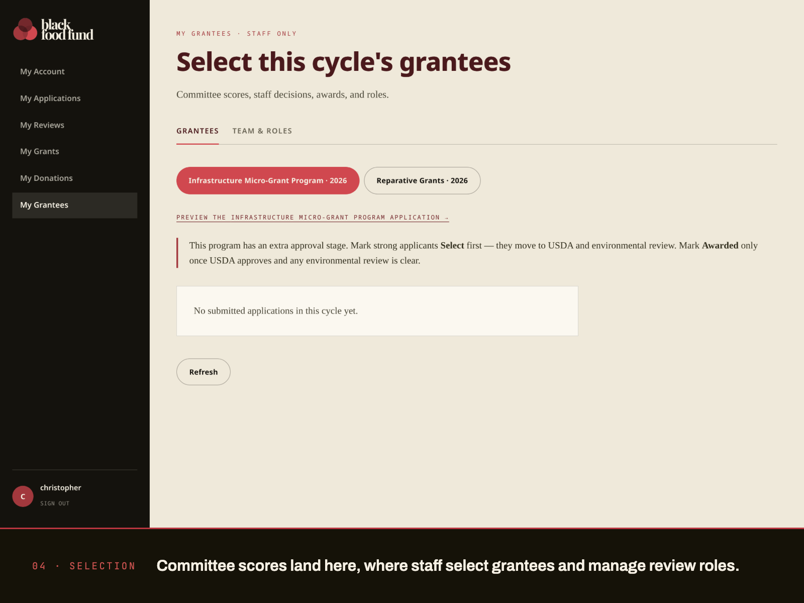 The selection view where the panel confirms funding.